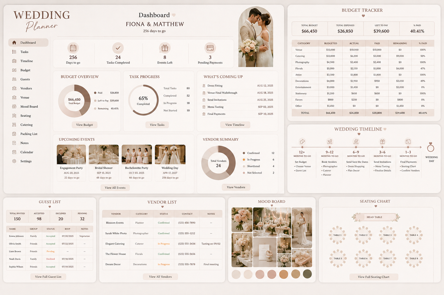 The Ultimate Wedding Planner (Basic)